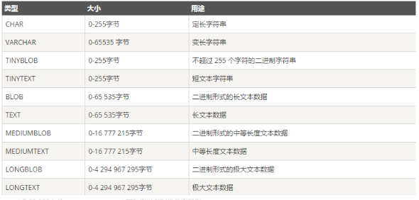 Jdbc全套视频教程下载