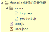 登录session