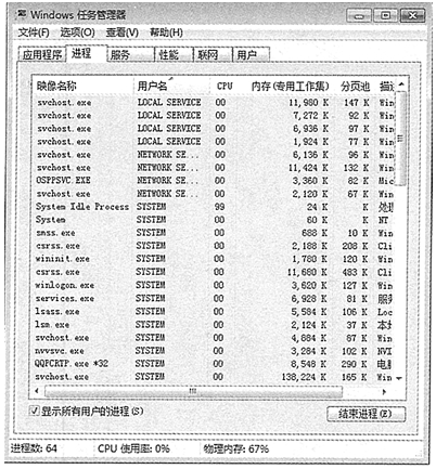 Java线程概念是什么