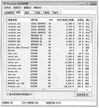 java多线程视频教程