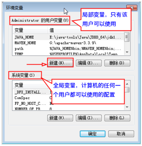 Java配置环境变量