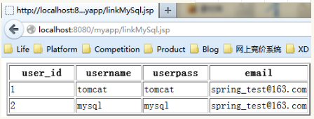 JSP连接Mysql数据库详解