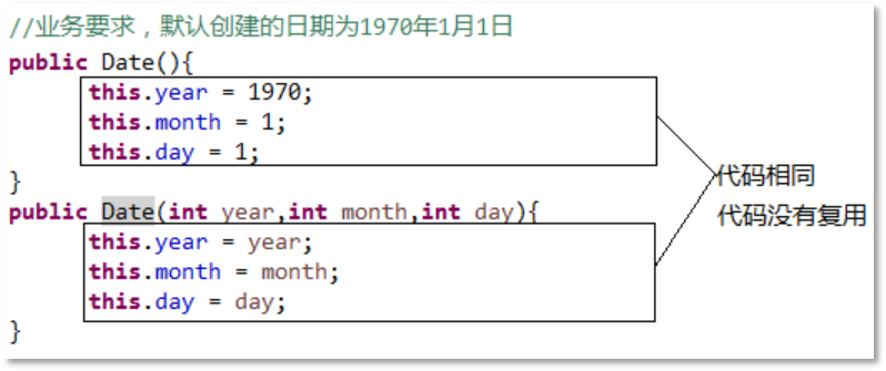 Java入门教程