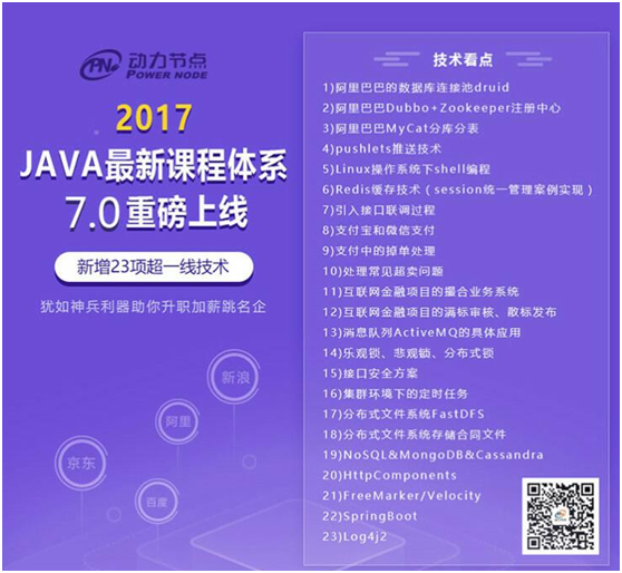 Java项目冲刺