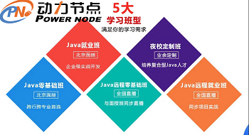 Java就业