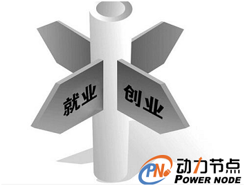 Java职业规划