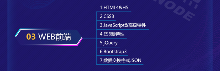 零基础java学习路线图