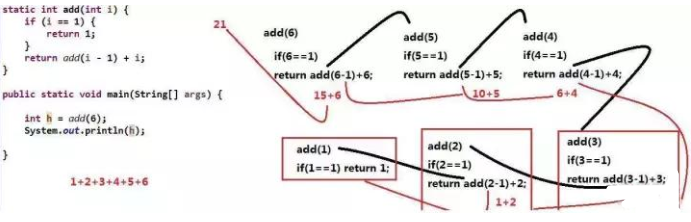 Java新手入门教程，新手必看