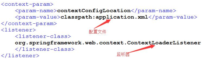 Java基础学习：java ssm框架教程