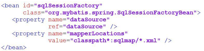 Java基础学习：java ssm框架教程