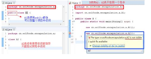 零基础经典学习Java封装实例教程