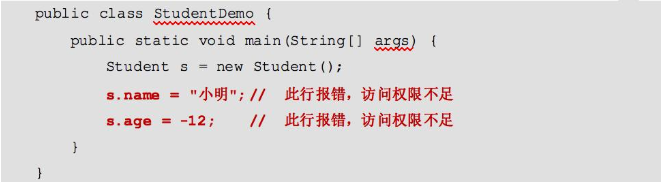 零基础经典学习Java封装实例教程