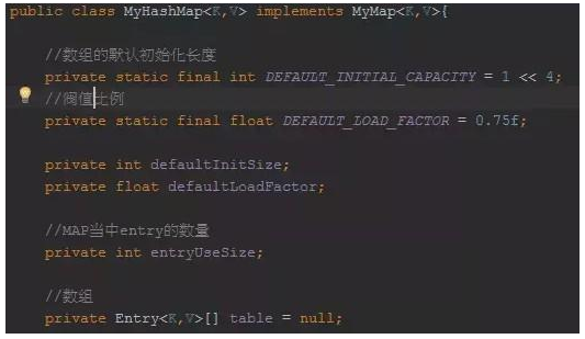 编程基础入门，Java实现hashmap