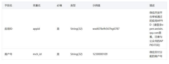 Java编程入门，api学习教程