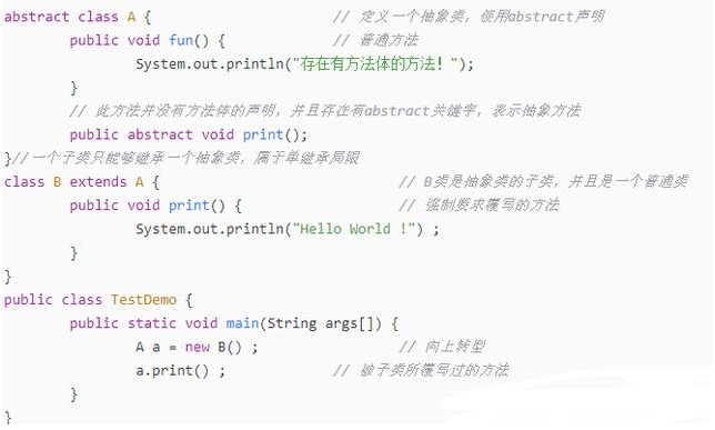 编程技术分享，Java中抽象类