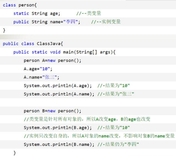 Java基础的三种变量类型详解