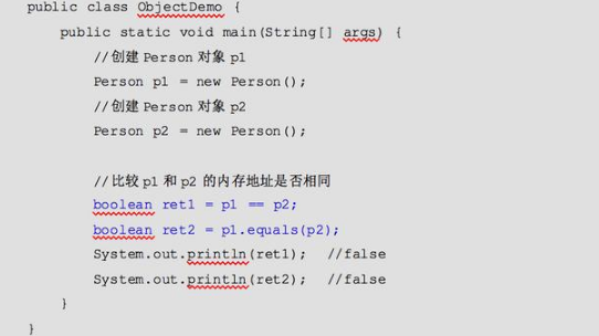 Java语言与面向对象程序设计：Object类的使用