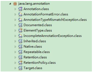 编程基础Java元注解详解