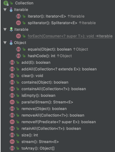 java中collection方法