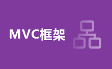 一文读懂Java MVC框架是什么