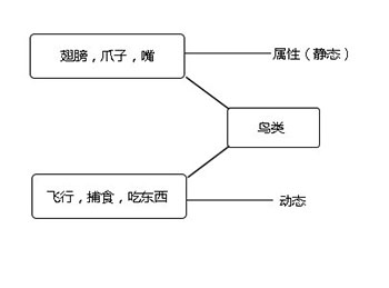 极悦注册