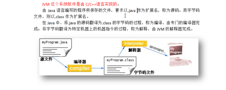 Java基础教程