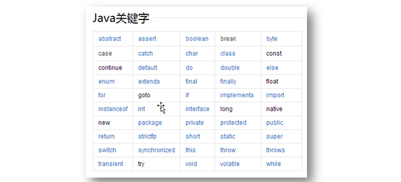 Java视频基础教程