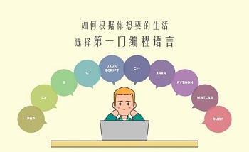 软件编程中最受程序员喜欢的语言是哪个？.jpg