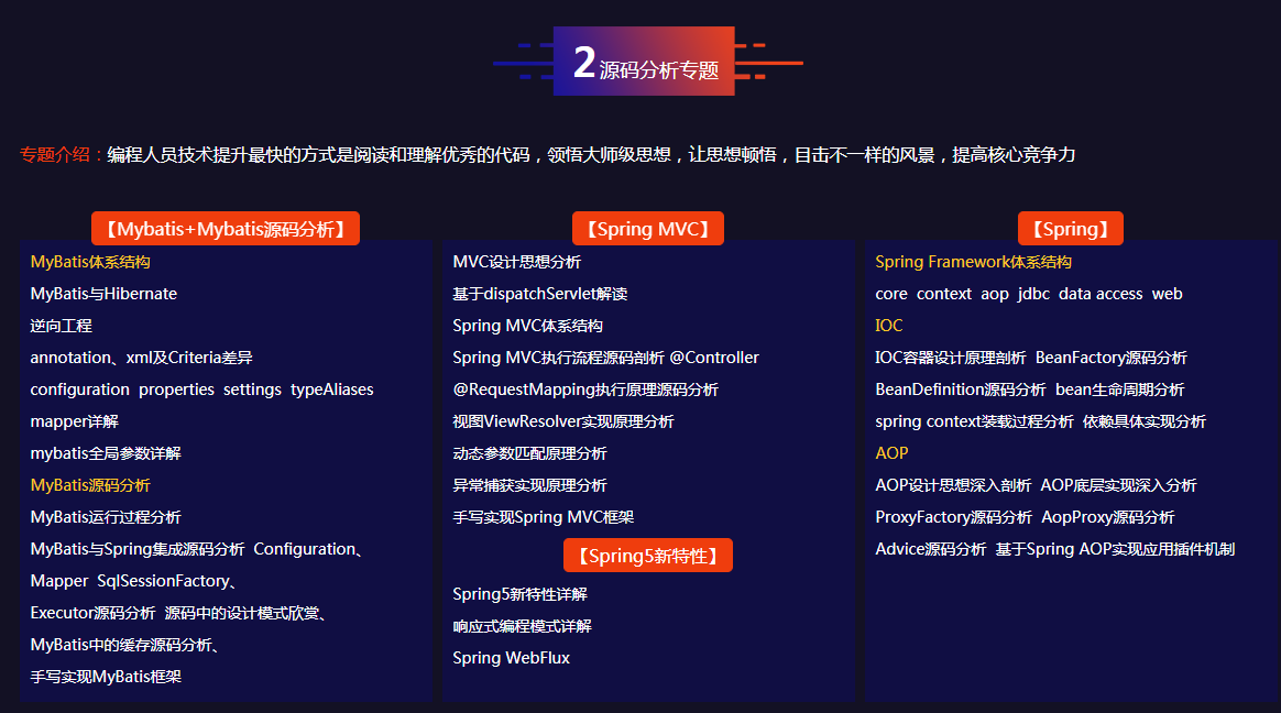 2019java互联网架构师需要的技术有哪些