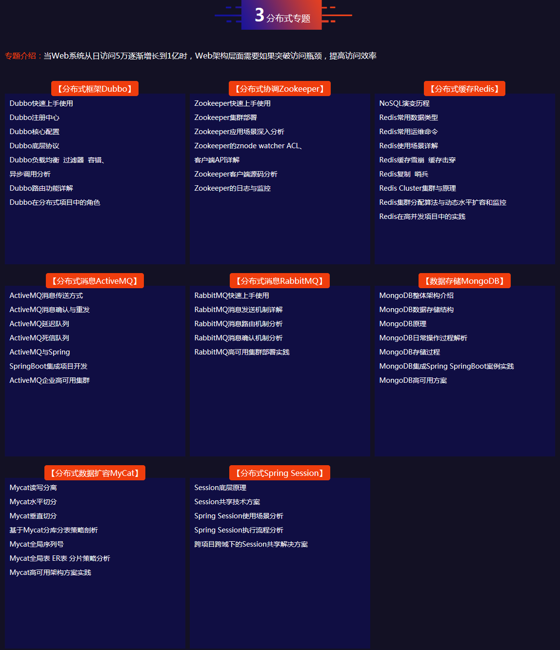 2019java互联网架构师需要的技术有哪些