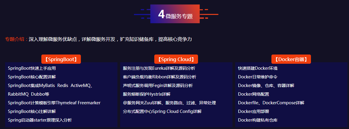 2019java互联网架构师需要的技术有哪些