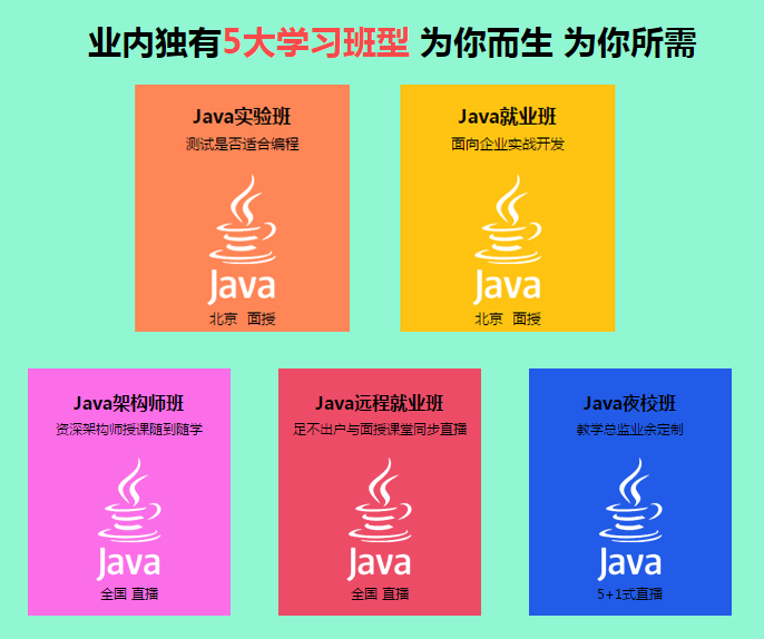 java培训班型