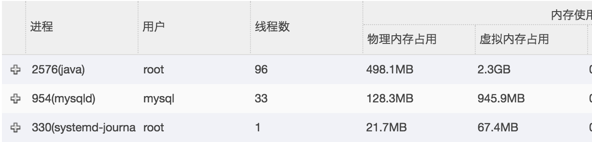 Java如何学习虚拟机，新手入门教程