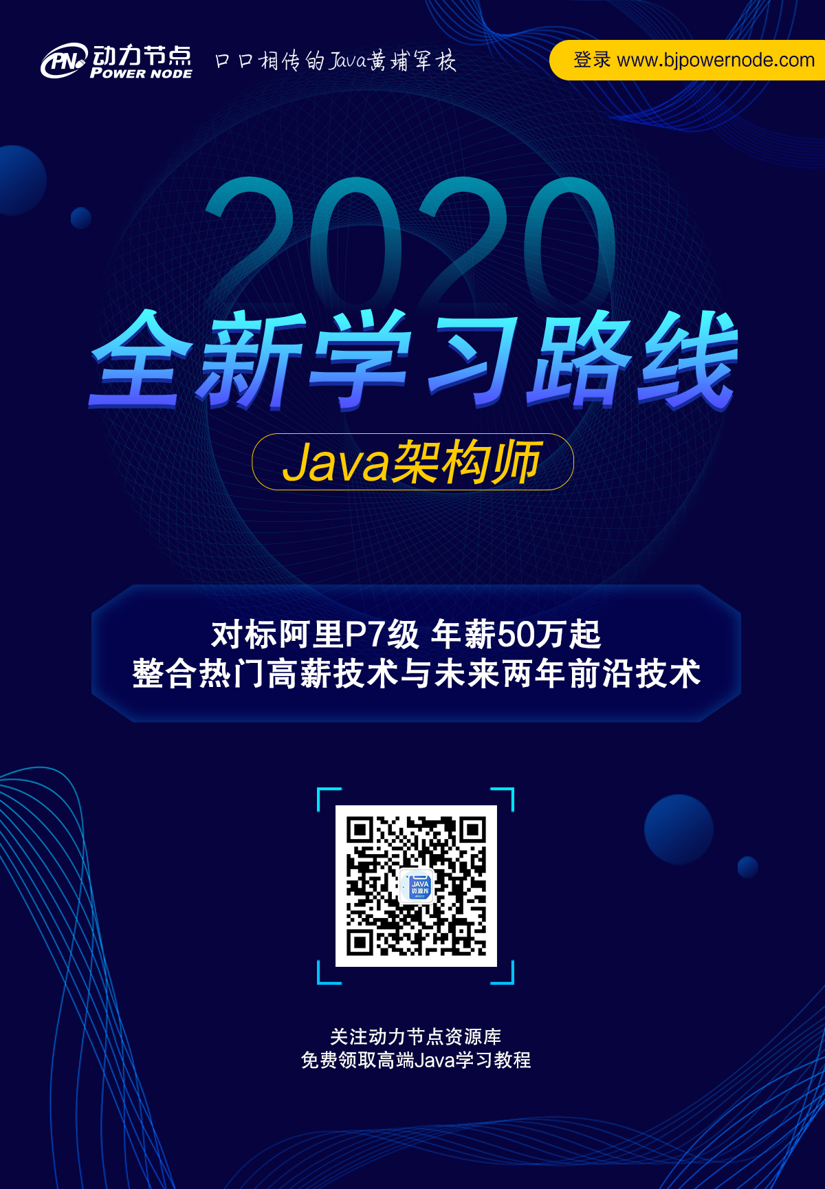 最新Java架构师学习路线图