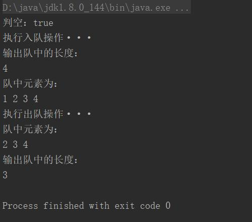 Java基础教程：Java循环数组队列