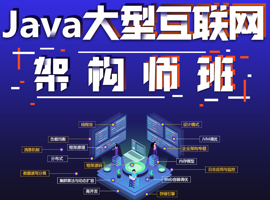 阿里高级技术，Java软件架构师教程