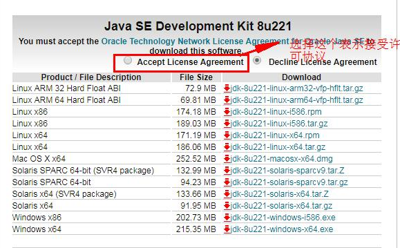 Java基础学习：java中jdk怎么安装