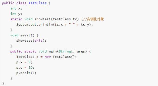 Java基础学习：java中的this关键字