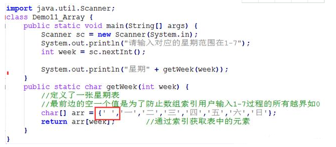 Java基础学习：Java数组基本教程