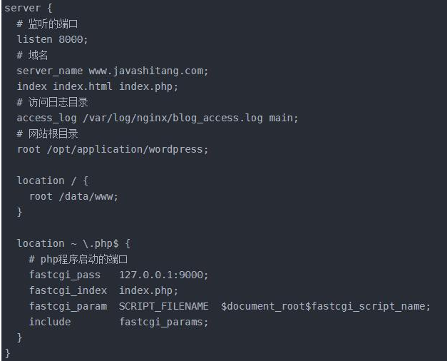 Java基础学习：java网站搭建教程