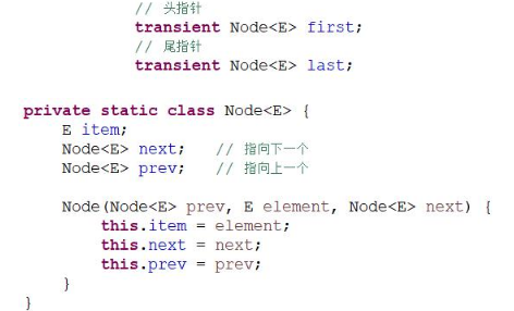 Java编程中的基础分享，linkedlist集合