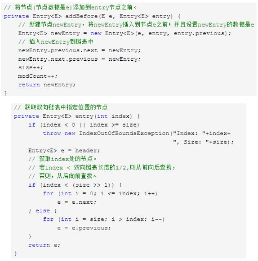 Java中list的使用之List的应用场景