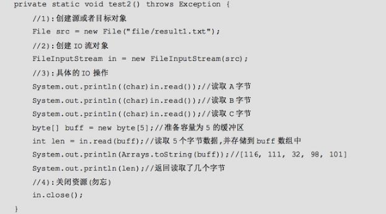 Java编程基础之文件流读取入门