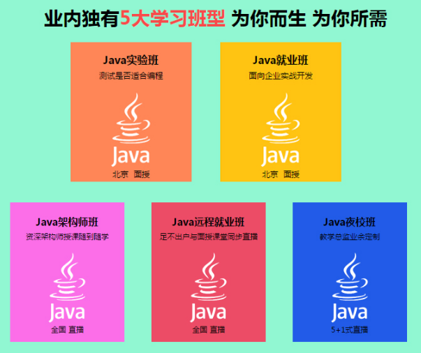 北京java学费