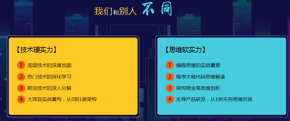 Java架构师培训哪个机构好